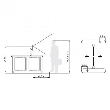 R20-Face (8T) Thermometer изображение 5