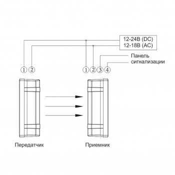 ST-PD103BD-SC изображение 4