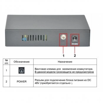 SW-20600(Без БП) изображение 4