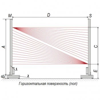 АРНИКА 2П-3.1 изображение 2