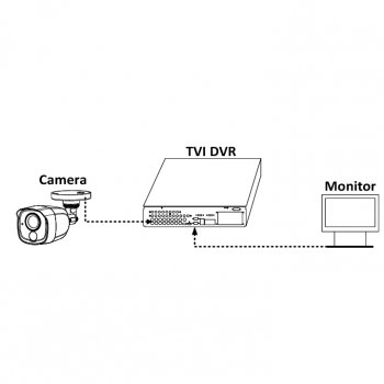 DS-T510(B) (2.8 мм) изображение 3