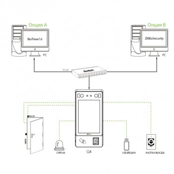 G4 изображение 4