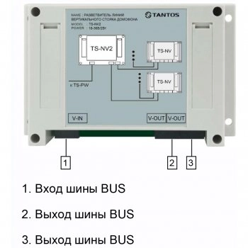 TS-NV2 изображение 2