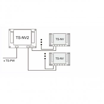 TS-NV2 изображение 3
