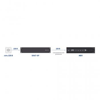 SKAT-GF 3000 RACK изображение 5