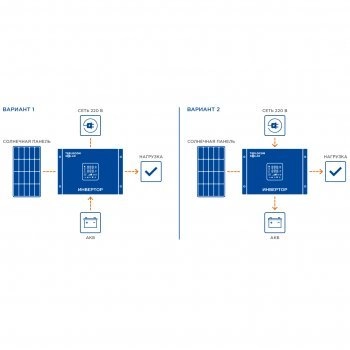 TEPLOCOM SOLAR-800 изображение 7