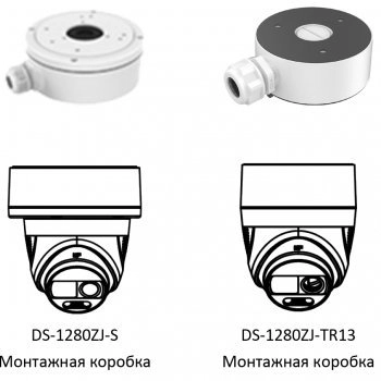 DS-T213X (3.6 мм) изображение 4