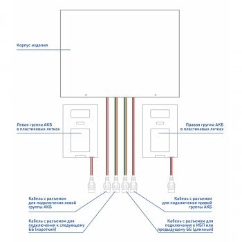SKAT BC 48/18S RACK-R09 изображение 5