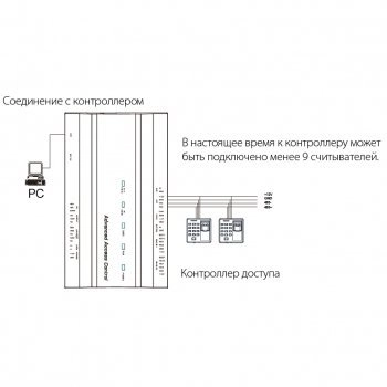FR1300 изображение 5