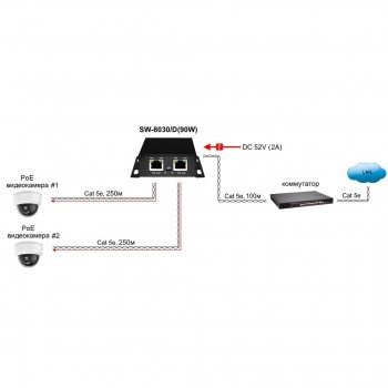 SW-8030/D(90W) изображение 4