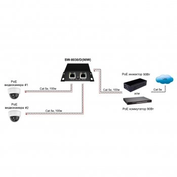SW-8030/D(90W) изображение 5