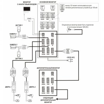 ST-MS307HMT-SL изображение 4