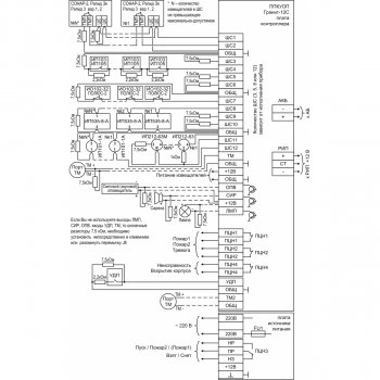 Гранит-12C (Wi-Fi) изображение 4