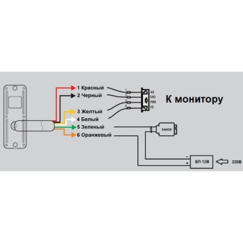 FE-ipanel 3 HD black изображение 2