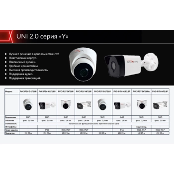PVC-IP5Y-D1F2.8P изображение 3