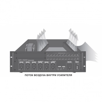 SZS-2520D изображение 3