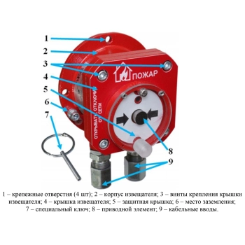 Спектрон-512-Exd-Н-ИПР-А-HART изображение 3