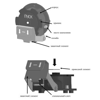 Спектрон-535-Exd-Н-УДП-02-Modbus изображение 4