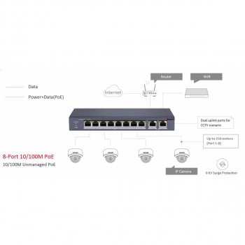 DS-S1008P изображение 5