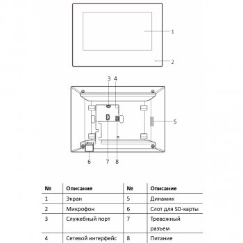 DS-D100IKWF изображение 2