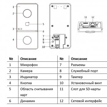 DS-D100IKWF изображение 3