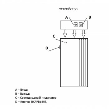 ББП-12/1 Li-ion изображение 2