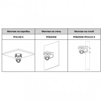 DH-HAC-HDW2249TP-A-LED-0360B изображение 4