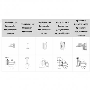 DS-2CE59DF8T-AVPZE (2.8-12 мм) изображение 5