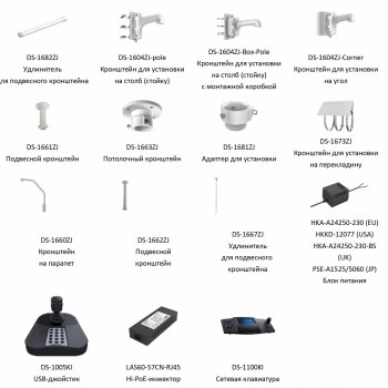 DS-2DE5225W-AE(E) (4.8-120 мм) изображение 5