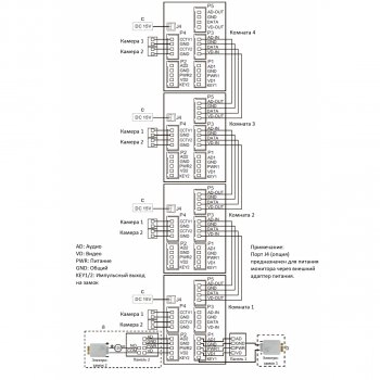 AT-VD A752C/SD WH изображение 5