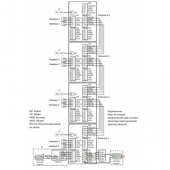 AT-VD A101 C/SD WH изображение 5