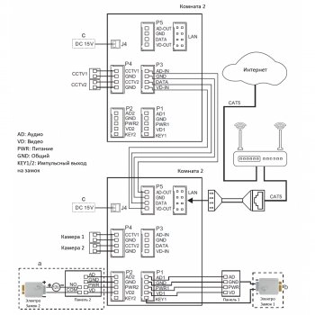 AT-VD 710W WH изображение 3