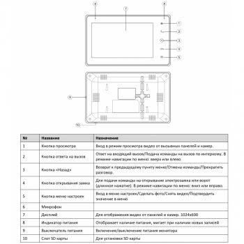 AT-VD 710W WH изображение 5