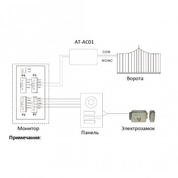 AT-AC01 BL изображение 5