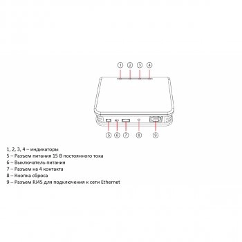 AT-AC10W WH изображение 3