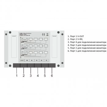 AT-VD 620 WH изображение 3
