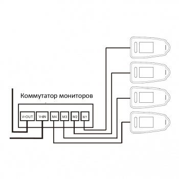 AT-VD 632 BL изображение 5