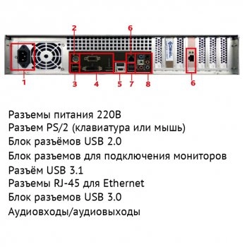 NeuroStation 8600R/128 изображение 4