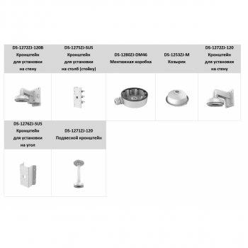IPC-D022-G2/S (4mm) изображение 4