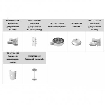 IPC-D042-G2/U (2.8mm) изображение 4
