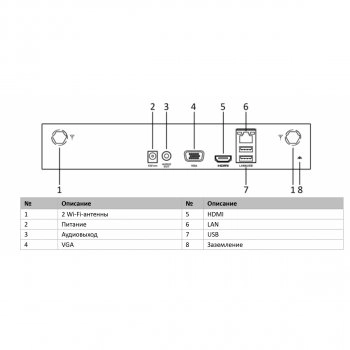 DS-N304W(B) изображение 3
