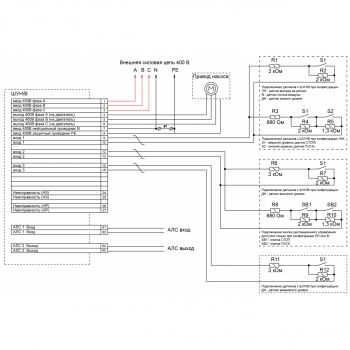ШУН/В-0,37-00-R3 (IP54) изображение 2