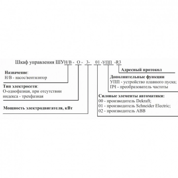 ШУН/В-18-00-R3 (IP54) изображение 3