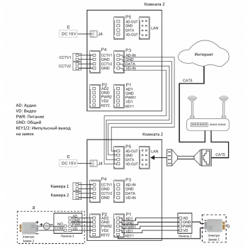 AT-VD720W WH изображение 4