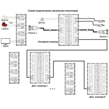 Cosmo HD Wi-Fi изображение 3