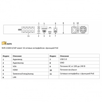 NVR-208M-K/8P изображение 2