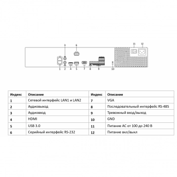 NVR-432M-K изображение 2