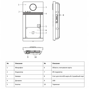 VDP-D4211W изображение 3