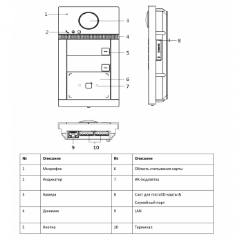 VDP-D4212W изображение 2
