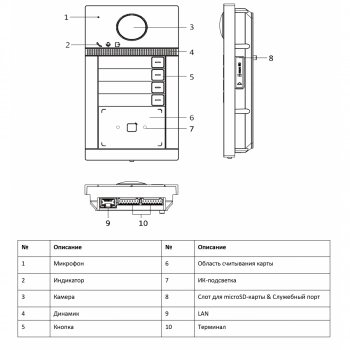 VDP-D4214W изображение 2